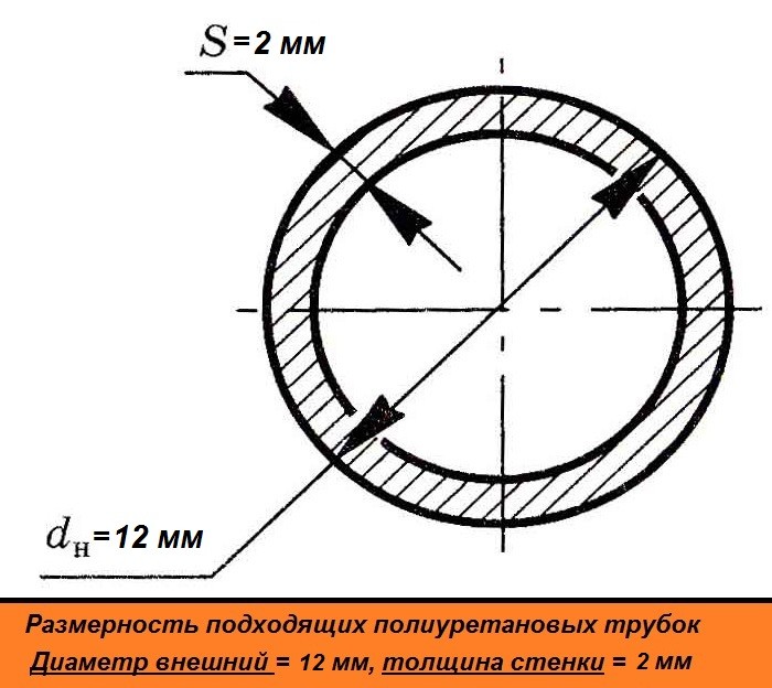 Сантехкомплект для дистиллятора (12 мм)